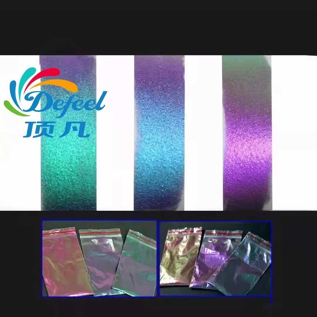 變色龍顏料在皮革制品中的應(yīng)用要求 變色龍顏料在皮革制品中的應(yīng)用要求